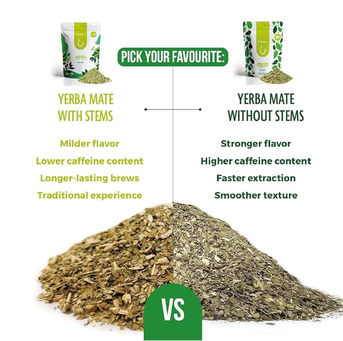 BALIBETOV USDA Organic Yerba Mate Tea Loose Leaf, 2.2. lb. Bag, Natural Traditional Cut, Clean High Energy, Unsmoked Artisanal, Gluten Free, Vegan Friendly, Hot or Cold Drink (2.2 Pounds (Pack of 1), Traditional Cut)