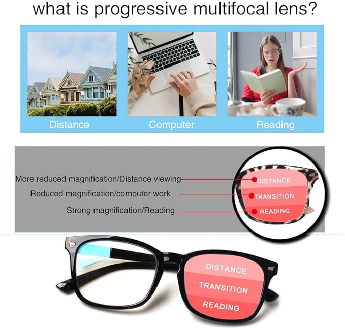 SIGVAN Progressive Multifocal Computer Glasses Women Men Blue Light Blocking Reading Glasses Spring Hinge Readers