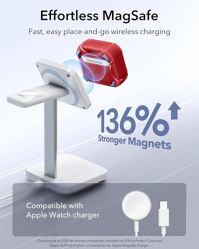 ESR for AirPods 4 Case, Compatible with AirPods 4th Generation Case (2024), Compatible with MagSafe, Powerful Drop Protection, Magnetic Lid, Cyber Series, Red