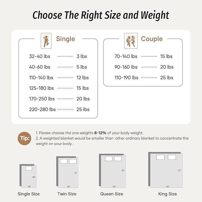 Wemore Minky Dot Weighted Blanket for Adults Twin Size 12 lb, Soft Heavy Blanket for Stress Relief and Sleep Promotion, Breathable Blanket for All-Season with Glass Beads, Black 60 x 80 inches