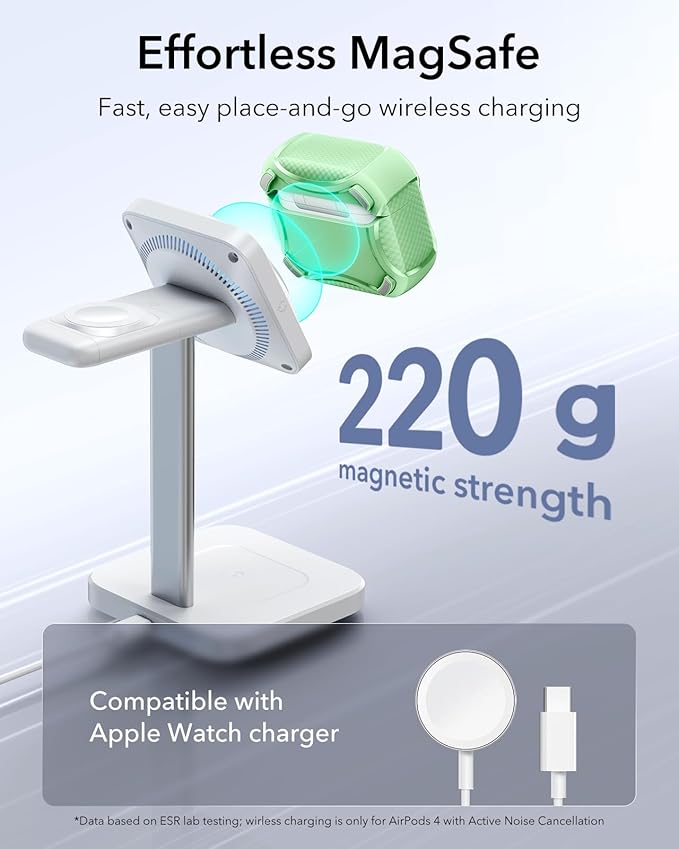 ESR for AirPods 4 Case, Compatible with AirPods 4th Generation Case (2024), Compatible with MagSafe, Powerful Drop Protection, Magnetic Lid, Cyber Series, Light Green