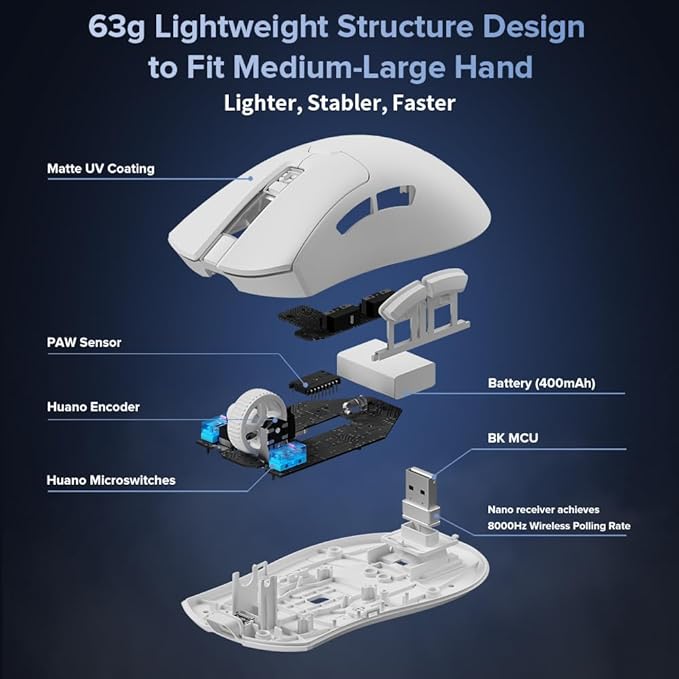 DeLUX M900PRO Wireless Gaming Mouse, 8000Hz Polling Rate, RGB Charging Dock, 63g Ergonomic Design, PAW3395 Sensor with 26000DPI, Programmable Buttons (White)