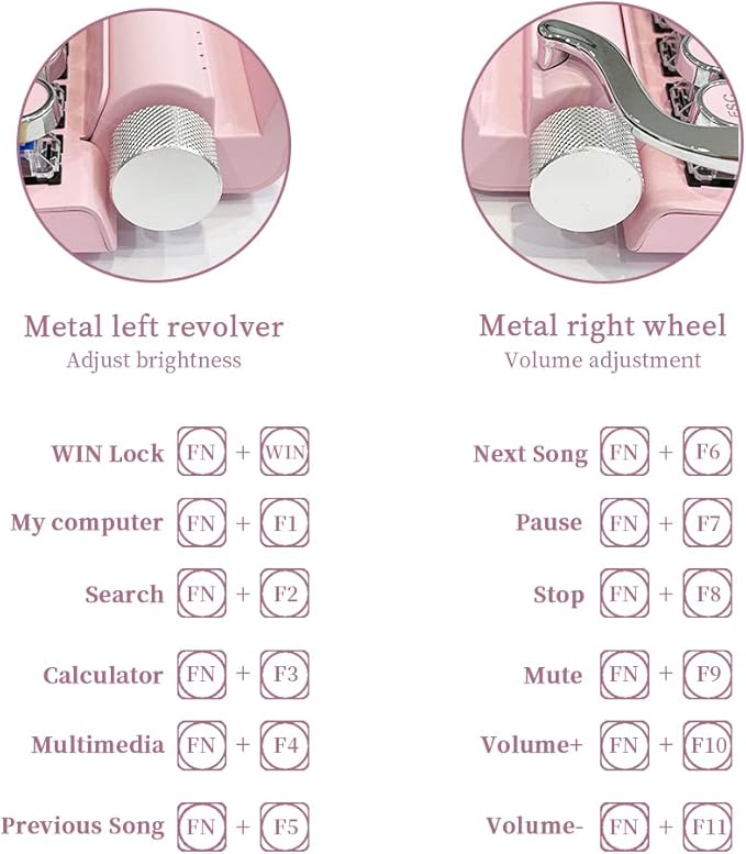 Adventurers Typewriter Bluetooth Wireless Keyboard - 83 Keys, Hot Swappable Blue Switch, Round Keycaps, White Backlit, Compact 75% Layout, Wired, for Windows/Mac/PC/Laptop/iPad, Pink