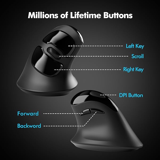 MicroPack Ergonomic Mouse, Vertical Wireless Mouse with USB A & Type-C Receiver, Ergo Design Reduces Muscle Strain, 6 Buttons 800/1200/1600 DPI Mouse for Windows, Mac, PC, Laptop, Black