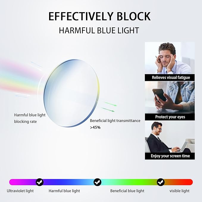 MIRYEA Spring Hinge Photochromic Gray Sunglasses Blue Light Blocking Glasses for Men Women Day Night Gaming TV Phones Computer Eyeglasses UV400 Protection Anti Glare Lightweight TR90 Full Rim Eyewear