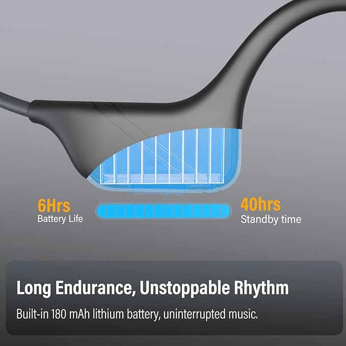 MONODEAL Bone Conduction Headphones with Mic, Bluetooth 5.3 Open Ear Headphones with Noise-Canceling Boom Microphone, Wireless Headset Earphones for Work, Driving, Home Office Commercial