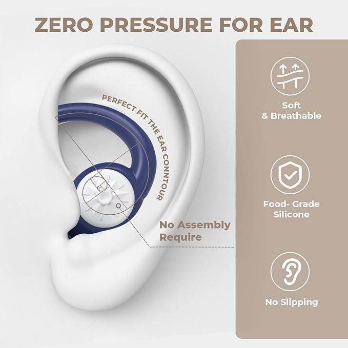 Ear Plugs for Sleeping: Reusable Earplugs for Sleep, Snoring Blocking, Concert, Travel, Airplane, 2 Pairs Washable Soft Silicone Noise Cancelling Ear Plugs (Sapphire Blue)