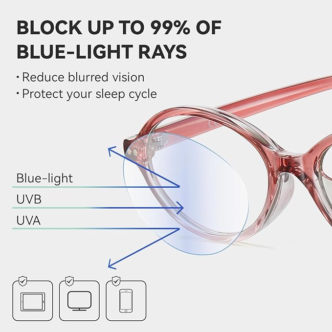 HAOLOTA Blue Light Blocking Glasses Women, Trendy Round Anti Eyestrain UV Glare TV Phone Computer Gaming Eyeglasses