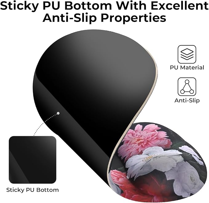 EooCoo Ergonomic Mouse Pad with Gel Wrist Rest Support Middle Concave Design, Relieve Wrist Pain Mousepad, Non-Slip Base for Laptop, Computer, Office Desk Accessories, Carpal Tunnel Syndrome