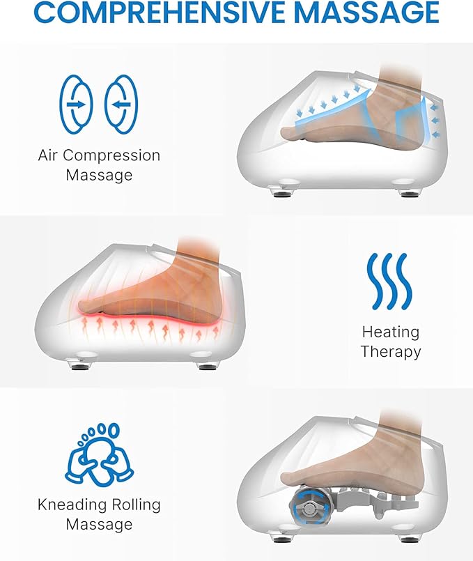 RENPHO Foot Massager Machine with Heat [2025 Upgraded], Shiatsu Foot Massager for Plantar Fasciitis, Birthday Gifts for Women, Wireless Control, FM069R-WH
