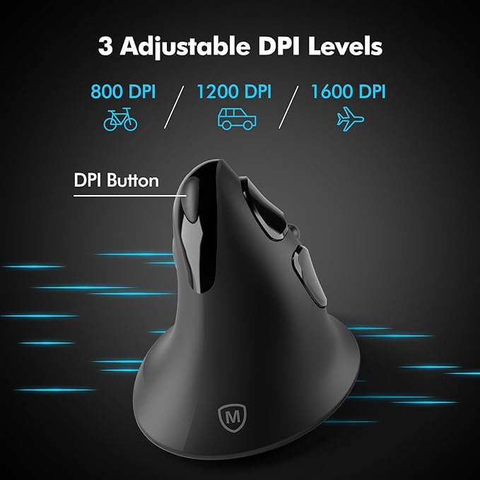 MicroPack Ergonomic Mouse, Vertical Wireless Mouse with USB A & Type-C Receiver, Ergo Design Reduces Muscle Strain, 6 Buttons 800/1200/1600 DPI Mouse for Windows, Mac, PC, Laptop, Black