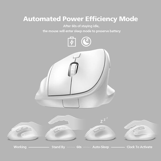 Ergonomic Wireless Mouse 2025 New Updated Smaller with USB-A Receiver for PC Computer, Laptop and Desktop, Ergo Mouse Vertical with Silent Clicks Long Battery Life, Up to 1600 DPI, White