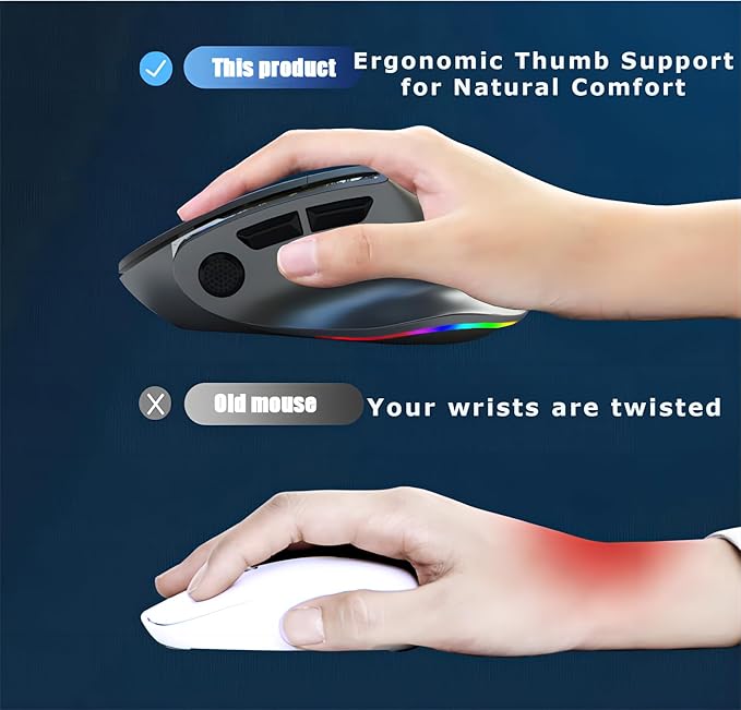 Ergonomic Mouse Large Middle Hands Dual Mode(Bluetooth+USB)Rechargeable Vertical Carpal Tunnel Bluetooth Wireless Mouse for PC/Laptop/Computer/Desktop/Tablet/ipad/Macbook Air/Pro Office Work Gift