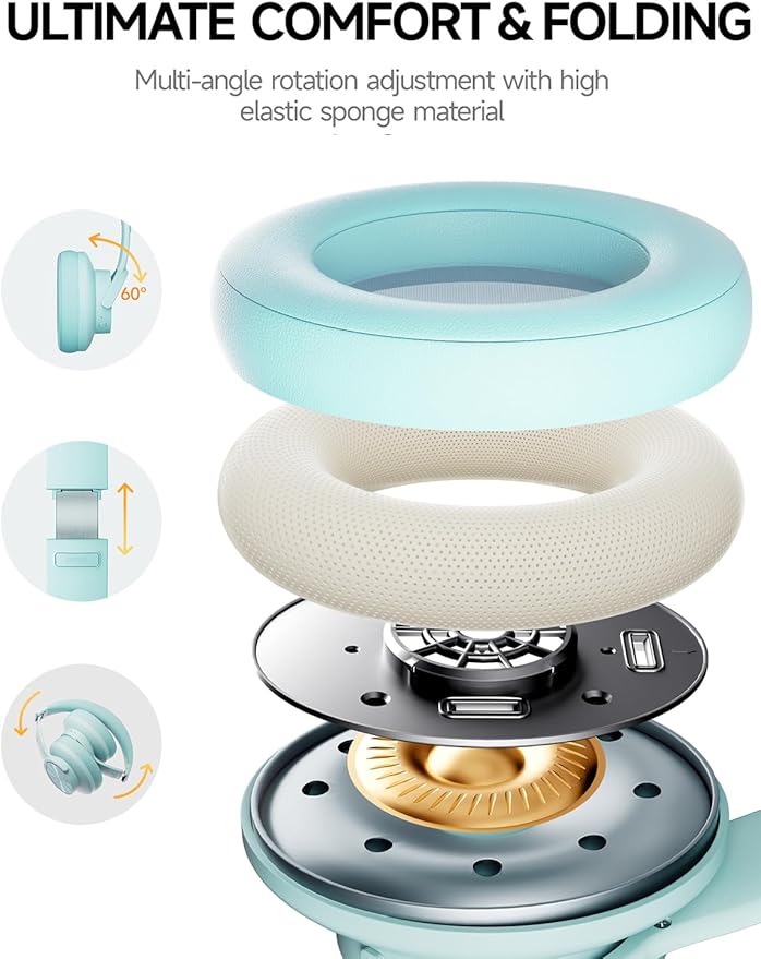 Picun B8 Bluetooth Over Ear Headphones, 120H Playtime with 3 EQ Modes, Low Latency, Hands-Free Calls, Deep Bass for Travel, Home, Office & PC (Cyan)