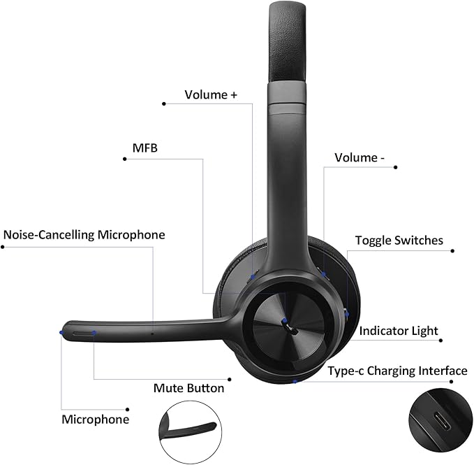 Bluetooth Headset V5.2 with Adapter, Wireless Headphones with Noise Cancelling Microphone, On Ear Wireless Headset for Cell Phones Laptop Computer