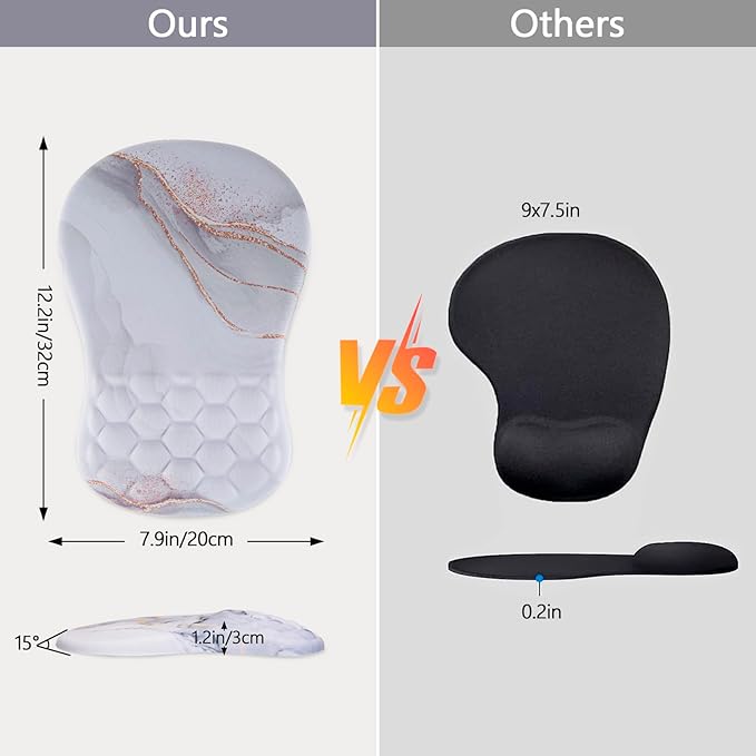 Mouse Pad Wrist Support, Ergonomic Mouse Pad with Wrist Rest, Comfortable Computer Mouse Pad for Laptop, Pain Relief Mousepad with Non-Slip PU Base White