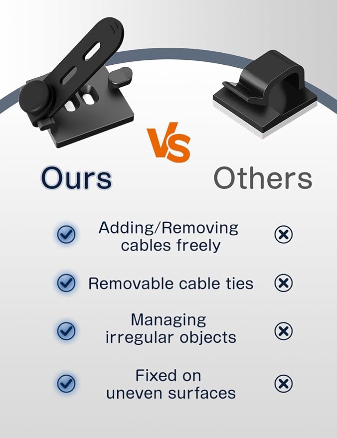 10-Pack Adjustable Cable Clips,Viaky Cable Management,Under Desk with Adhesive Mounts Cable Ties,Multi-Purpose Cable Tidy Clips,Cord Holders for Hanging Desk Car Wall