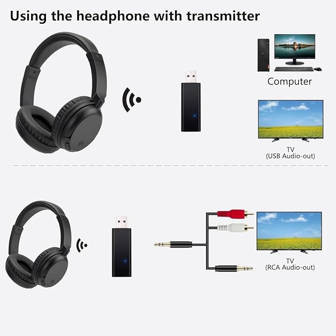 Wireless Bluetooth TV Headphones, HiFi Stereo Bluetooth Headphones Over Ear, Soft Earmuffs Lightweight Wireless Headsets with Deep DASS for TV, PC, Cellphone (Black)