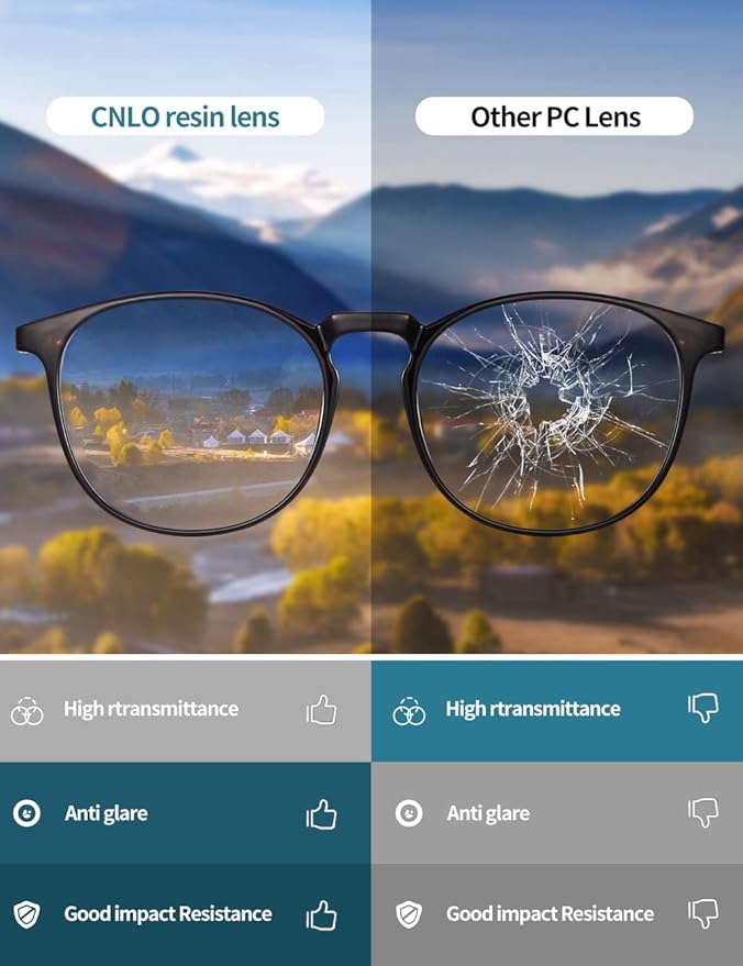 CNLO Blue Light Blocking Glasses,Computer Glasses,Anti Eyestrain, Lightweight Frame Eyeglasses Men/Women