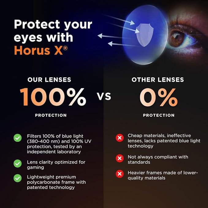 Horus X - Gaming Glasses | Blue Light Blocking Computer Screen Glasses | Anti Fatigue & Eyestrain for Men and Women