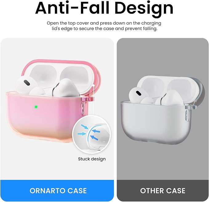 ORNARTO for AirPods Pro 2 Case 2023/2022–Stylish Gradient Clear TPU, LED Visible, Shockproof Protective Case Cover for AirPods Pro 2nd Generation with Lanyard-Aurora Pink
