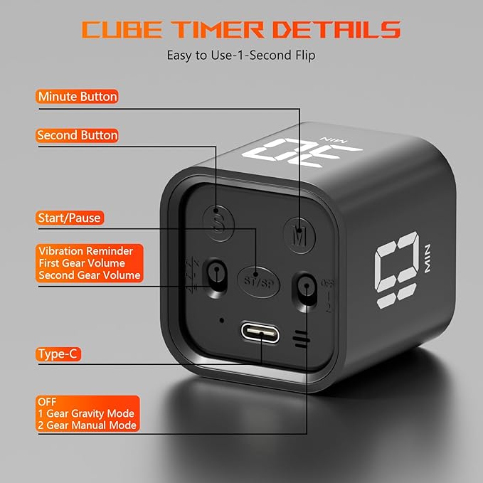 Cube Pomodoro Timer, Desk Productivity Timer 5/10/30/60 Minutes & Custom Countdown, Adjustable & Silent Visual Timer, ADHD Tool Flip Rotating Portable Multi Timers for Study Task Work Kitchen School