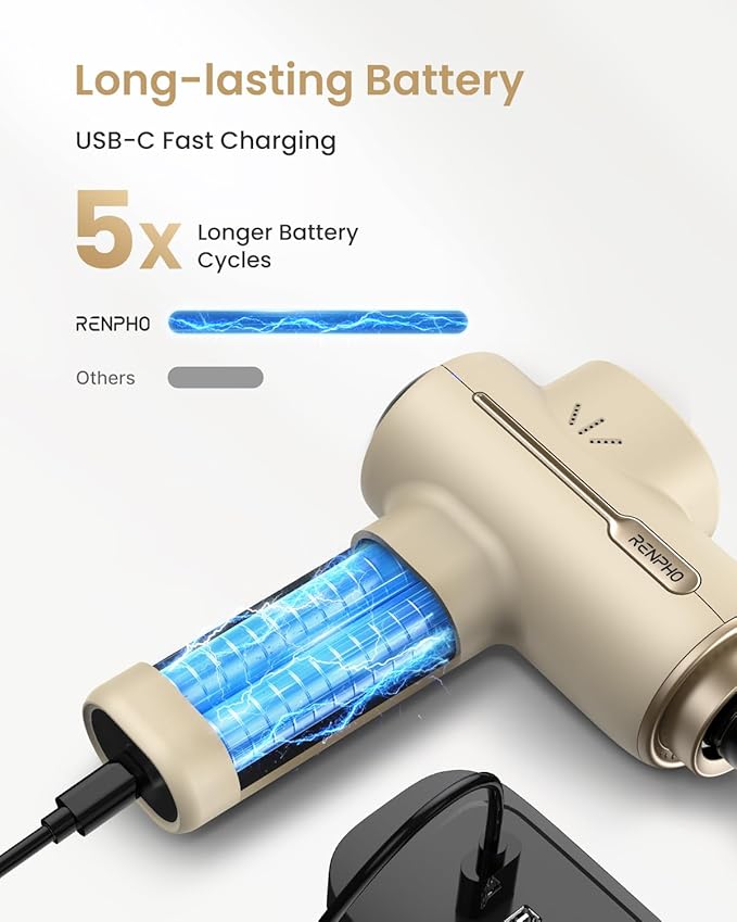 RENPHO Massage Gun Deep Tissue, Portable Percussion Massager for Back and Neck, Gifts for Men and Women, Handheld Device with Carry Case, Active Tan