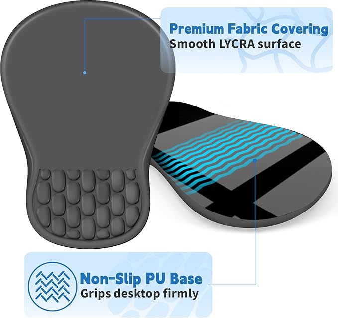 Ergonomic Mouse Pad with Wrist Rest Support, Mousepad with Comfortable Memory Foam Wrist Rest and Non-Slip PU Base for Pain Relief, Computer, Laptop, Office, Home (Dark Gray)