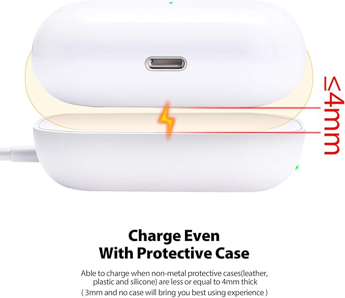for Airpod Charger, Designed Wireless Charger for Airpods 4(ANC)/3rd/2nd Gen, for New AirPod Pro 3 (2025)/ 2nd Gen, Wireless Earbuds, Slim & Compact for Travel Home Office, White-2