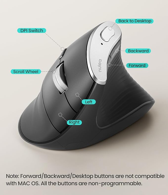 Nulea M510 Vertical Mouse Wireless, Ergonomic Mouse for Comfy Tracking, 3 Adjustable DPI (800-1200-1600), 2.4G Wireless Vertical Mouse with 6 Buttons, Compatible with Windows, Mac OS, Laptop, PC, Grey
