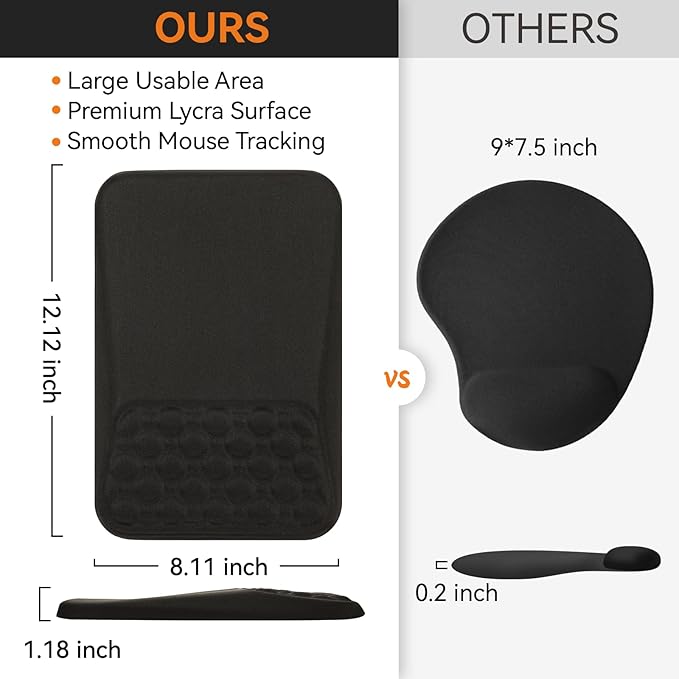 Ospelelf Mouse Pad with Wrist Rest Black Ergonomic Comfortable Pain Relief Mousepad Wrist Support for Laptop Computer