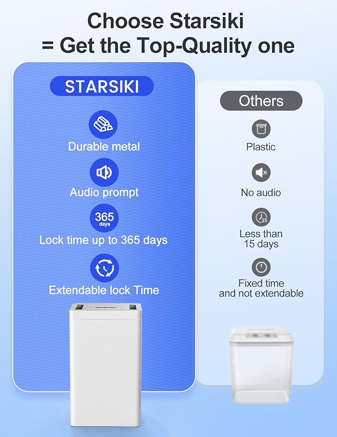 Metal Timed Lock Box with Emergency Unlocking, Phone Locked Box with Timer, Locking Container, Audio Prompt, Self-Control Safe Locker for Cellphone/iPad Mini/Medicine (Large)