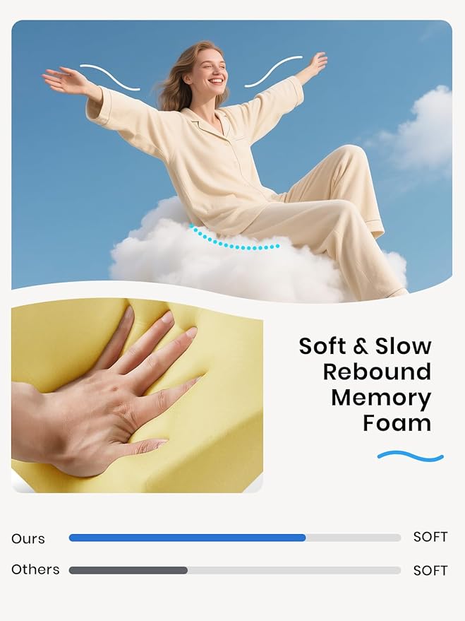 Benazcap Seat Cushion - Memory Foam Car Seat Pad - Sciatica & Lower Back Pain Relief - Car Seat Cushions for Driving - Road Trip Essentials for Drivers, Grey