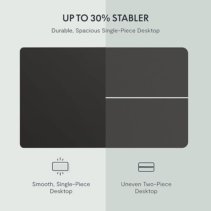 FLEXISPOT EN1 One-Piece Standing Desk, 60 x 24 Inches Large Height Adjustable Desk, Electric Sit Stand Desk Home Office Table Computer Workstation (White Frame + Black Desktop, 2 Packages)