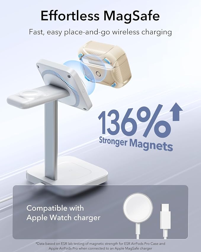 ESR for AirPods Pro 2nd Generation Case, Compatible with Airpods Pro Case 2nd/1st Gen (2023/2022/2019), Compatible with MagSafe, Powerful Drop Protection, Magnetic Lid, Desert Titanium