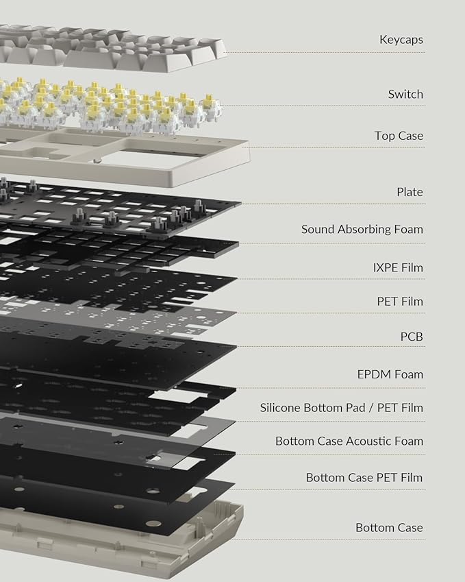 Keychron C2 Pro Wired Mechanical Keyboard with 8K Hz Polling Rate, Full Size Custom RGB Backlit Hot-Swappable, Non-Shine Through PBT Keycaps Compatible with Mac Windows Linux