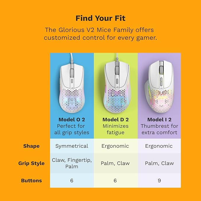 Glorious Gaming - Model D 2: Wired Ergonomic Mouse, Superlight 58g, 26K Optical Sensor, 6 Programmable Buttons, 80 Million Click Lifecycle, FPS, MMO, MOBA, Battle Royale (White)
