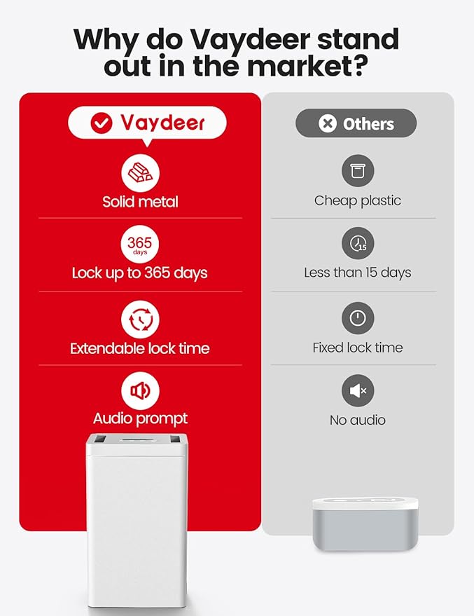 Vaydeer Metal Time Lock Box, Phone Lockbox with Timer, iPad Safe Container, Self-Control Locker with USB-C Charge,Electronic Device Timed Release Jail for Cellphone/Tablet/Medicine/Snack/Alcohol-Large