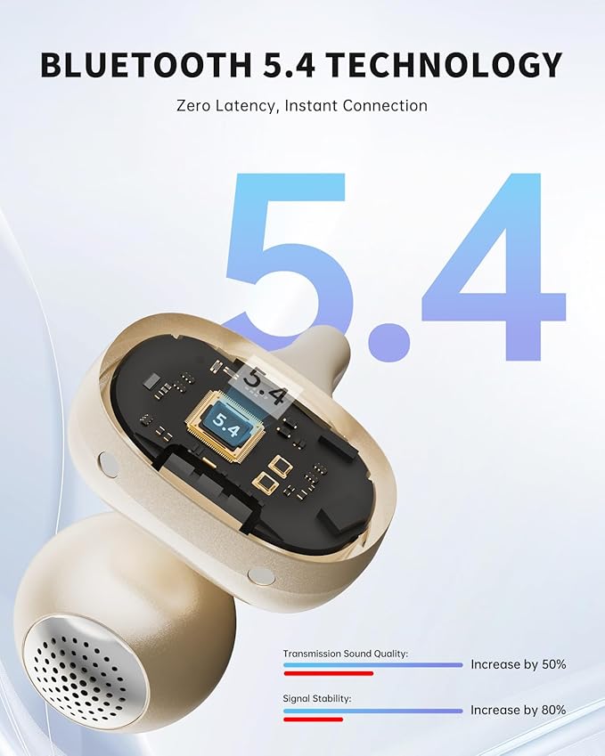 Open Ear Earbuds, Clip-On Earbuds Wireless Bluetooth, Ear Clip Bluetooth Headphones, Lightweight Comfort, Ergonomic Secure Fit for Small Ears, Ultra Open Audio, Waterproof, 40H Playtime