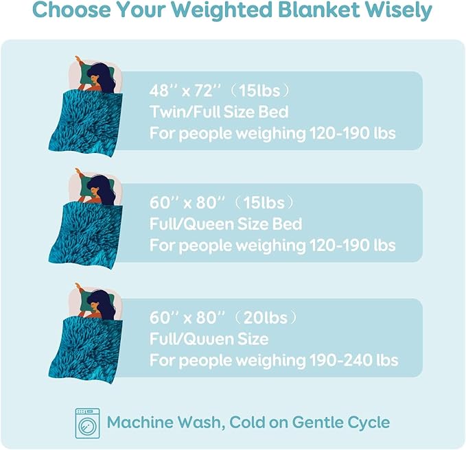Cottonblue Weighted Blanket 15lbs, Sherpa Faux Fur Reversible Luxury Snugly Long Fur Warm Heavy Blanket 60x80 inches, Warm Plush Sherpa Weighted Blanket Queen Size for Couch Sofa Bed, Teal Green