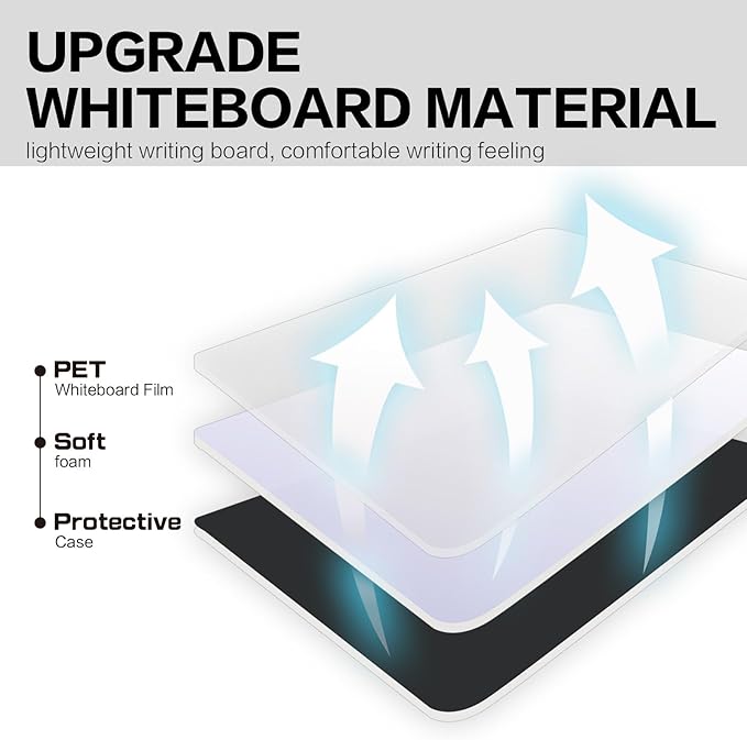 Small Portable White Board Dry Erase Notebook, 9" x 12" Double Sided Folding Whiteboards with 3 Pens, A4 Reusable Notebook with Storage Mesh Bag for Study, Meeting, Draft, Notes, Doodling