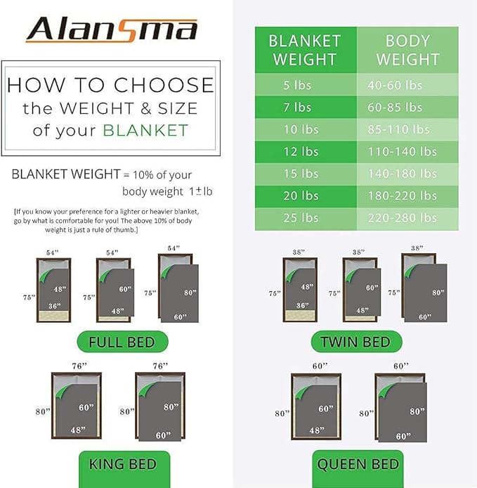 ALANSMA Reversible Weighted Blanket for All Season, Luxury Velvet, Warm and Cool, Adult 7Lb Yellow Weighted Blanket, Enjoy Sleeping Anywhere (Light Yellow, 40''x60'' 7lbs)