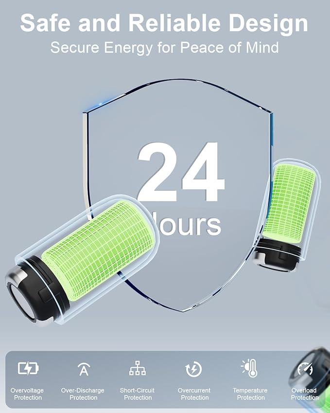 OJW Open Ear Headphones, Unlimited Power Earphones with Case & Replaceable Battery, OWS Bluetooth 5.4 Wireless Headphone with Mic, IPX7 Waterproof Headset for Sports, Compatible with iPhone & Android