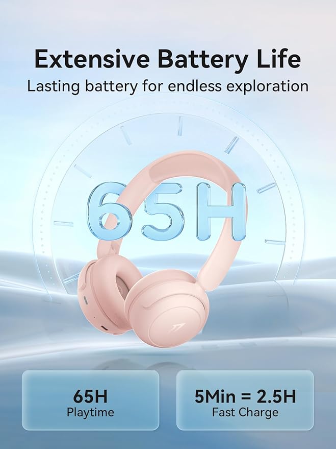 1MORE HQ20 Wireless On-Ear Headphones with Microphone, 85dB Safe Volume, 65H Playtime, Lightweight Foldable Bluetooth Headphones for School/Travel, Android and iOS Compatible, Pink