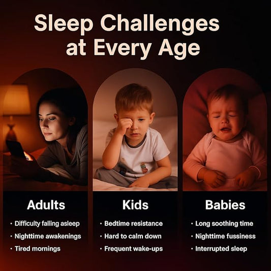 Red Light Sleep Sound Machine – Night Light for Bedroom with 5-Level Red Light Therapy (620–690nm), 32 White Noise & Nature Sounds, Smart App Control, Timer & Wake-Up Alarm Clock