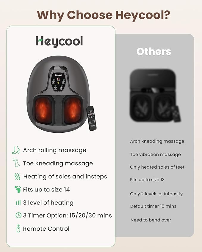 Shiatsu Foot Massager Machine with Heat,Feet Massager for Plantar Fasciitis Neuropathy, Soles & Instep Heating, Remote Control, Up to Men Size 14, Gift for Mom Dad