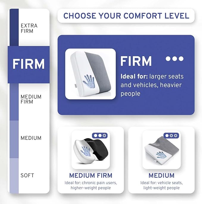 Seat Cushion Extra Large - Firm Memory Foam Chair Pad for Recliner, Wheelchair, Office Chair, Stadium, Bleacher, Car, Floor, Patio Furniture, Bariatric Overweight Users 19”x17”x3”