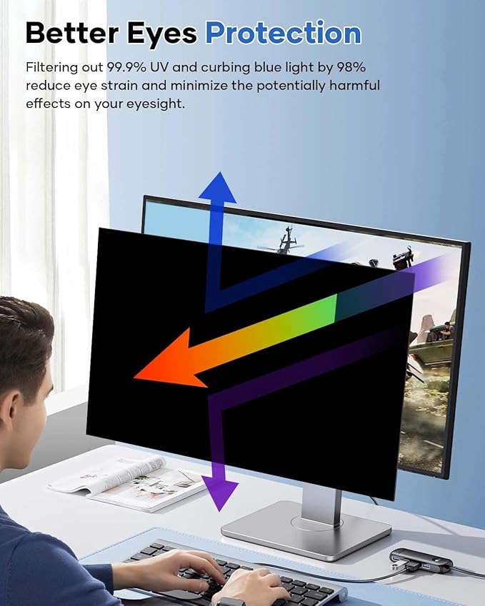 [2 Pack] 23.6 Inch Computer Privacy Screen for 16:9 Aspect Ratio Widescreen Monitor, Eye Protection Anti-Glare Blue Light Computer Privacy Filter, Detachable Scratchproof