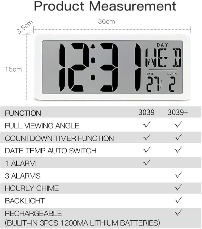 TXL 14.2" Large Digital Day Wall Clock, Custom 8 Languages Calendar, Count up-Down Timer and Temp Reminder, 12/24Hr Desktop Alarm Clock with Extra Large Display for Home Office Studio Hotel, White