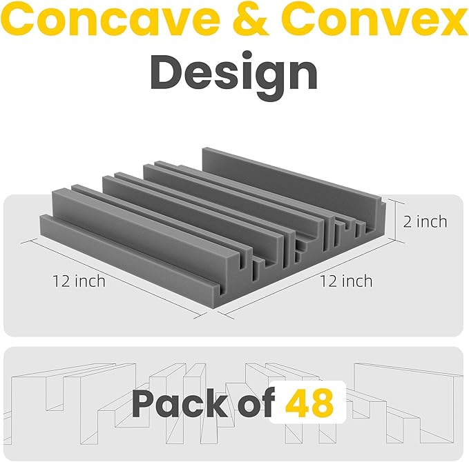 12 Pack Self-Adhesive Sound Proof Foam Panels,12 X 12 X 2 inches Acoustic Foam,High Resilience Sound Proofing Padding for Wall,Sound Absorbing Panels Suitable for Home Studios, Offices - Gray